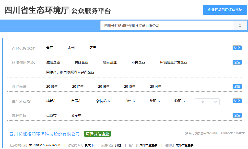 環境信用評價結果