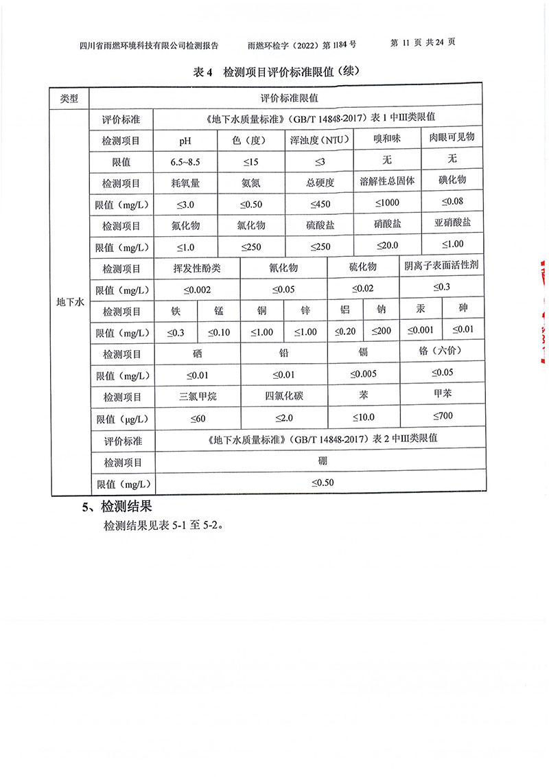 021309275083_02022第1184號-四川長虹格潤環保科技股份有限公司土壤地下水_11.jpg