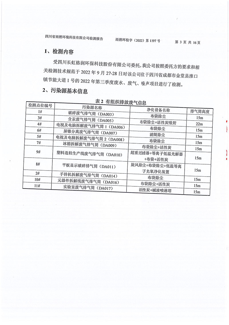 021309491454_02022第1197號-四川長虹格潤環保科技股份有限公司第三季度_3.jpg
