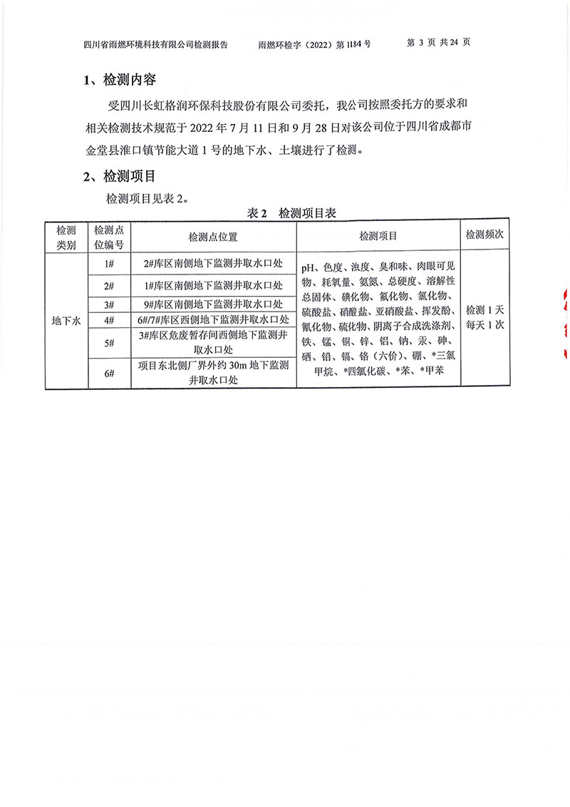 021309275083_02022第1184號-四川長虹格潤環保科技股份有限公司土壤地下水_3.jpg