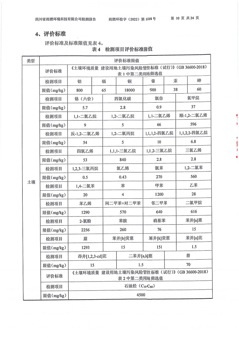 021309275083_02022第1184號-四川長虹格潤環保科技股份有限公司土壤地下水_10.jpg