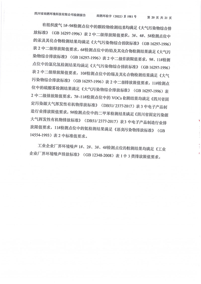 021310113185_02022第1981號-四川長虹格潤環保科技股份有限公司2022年第四季度_20.jpg