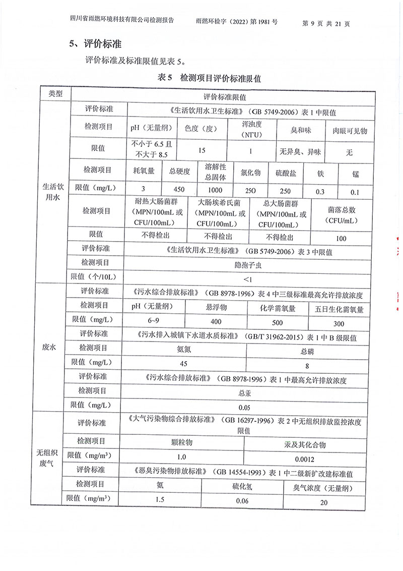 021310113185_02022第1981號-四川長虹格潤環保科技股份有限公司2022年第四季度_9.jpg