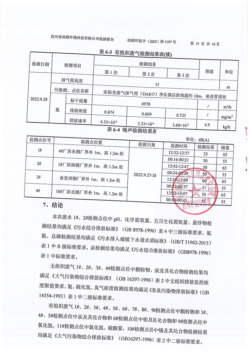 021309491454_02022第1197號-四川長虹格潤環保科技股份有限公司第三季度_14.jpg