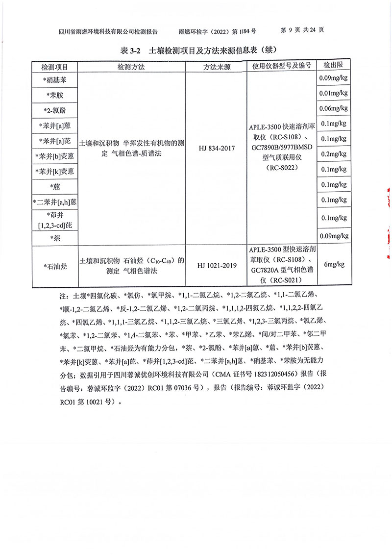 021309275083_02022第1184號-四川長虹格潤環保科技股份有限公司土壤地下水_9.jpg