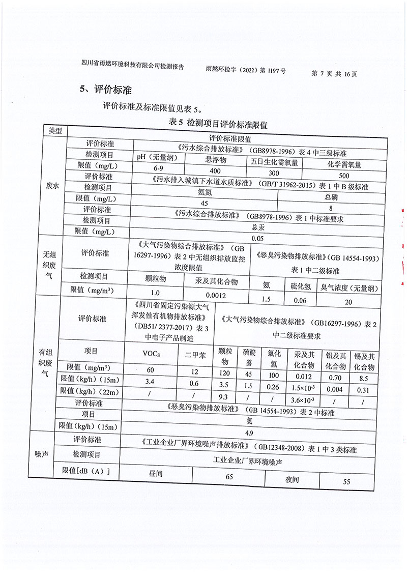 021309491454_02022第1197號-四川長虹格潤環保科技股份有限公司第三季度_7.jpg