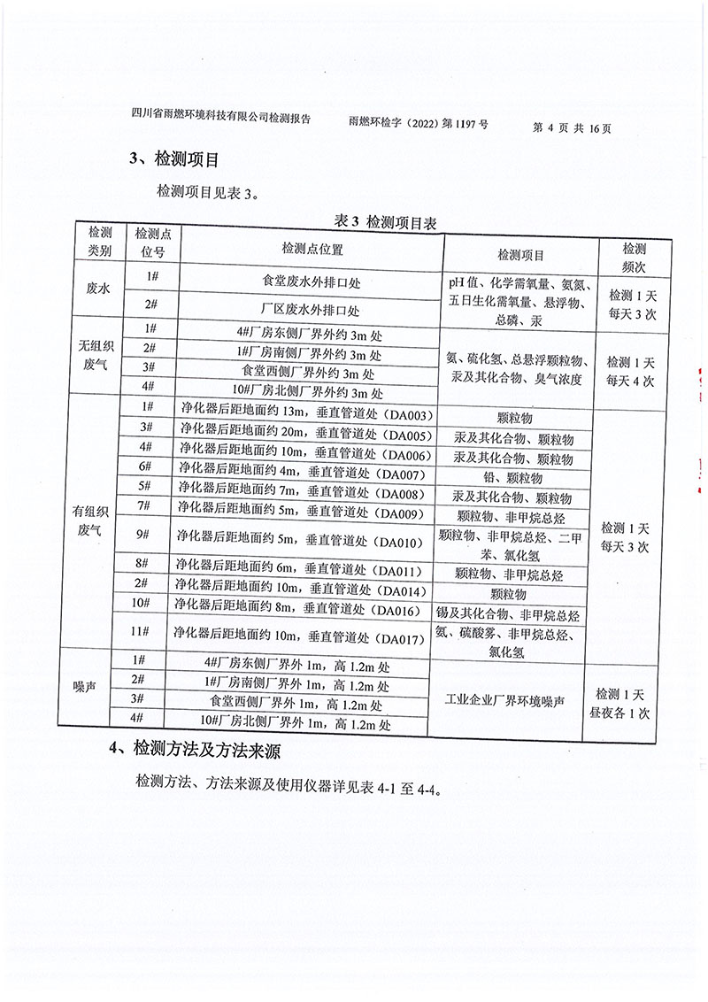 021309491454_02022第1197號-四川長虹格潤環保科技股份有限公司第三季度_4.jpg