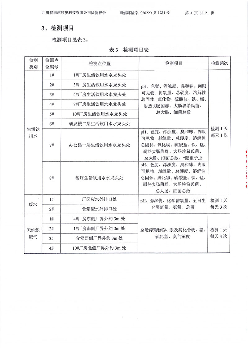 021310113185_02022第1981號-四川長虹格潤環保科技股份有限公司2022年第四季度_4.jpg