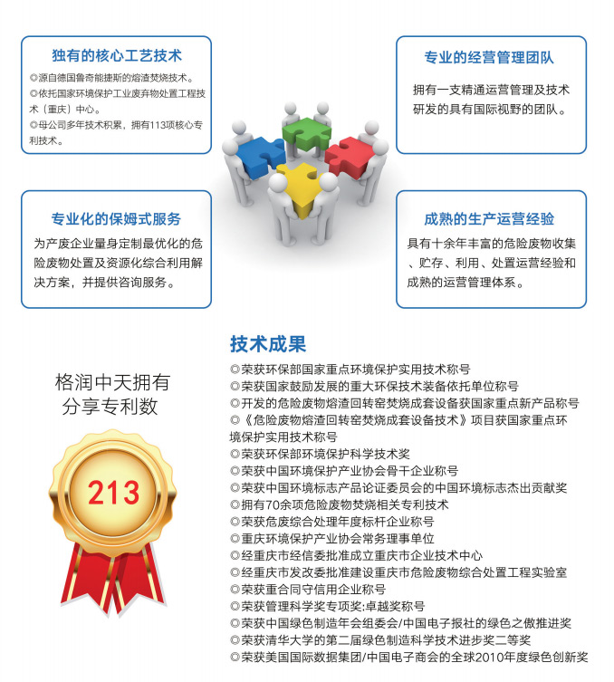 企業優勢.jpg